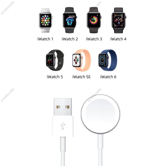 Мережева зарядка Apple Watch Wiwu MagSafe M7