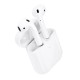 Бездротові Bluetooth навушники HOCO EW91 True wireless stereo headset BT 6.0 White