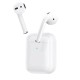 Бездротові Bluetooth навушники HOCO EW91 True wireless stereo headset BT 6.0 White