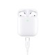 Бездротові Bluetooth навушники HOCO EW91 True wireless stereo headset BT 6.0 White