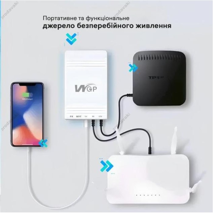 Повербанк для безперебійної роботи Wi-Fi роутера WGP 10400mAh 38.48Wh USB 5V/12V/12V UPS білий