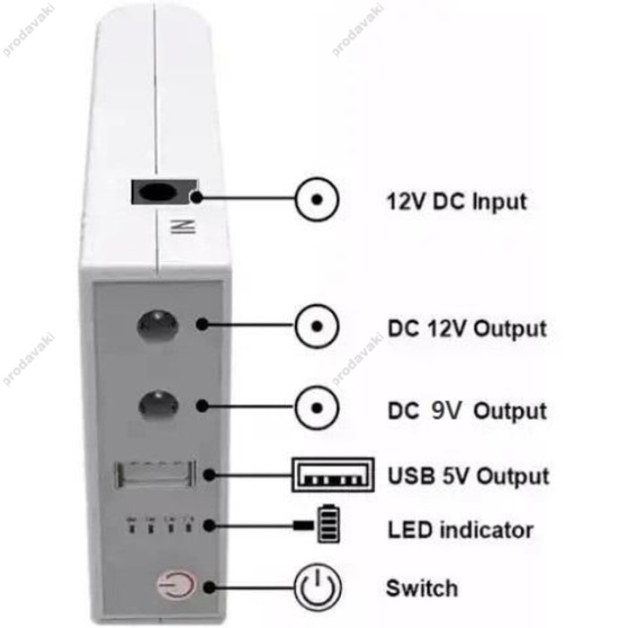 Повербанк для безперебійної роботи Wi-Fi роутера WGP 10400mAh 38.48Wh USB 5V/12V/12V UPS білий
