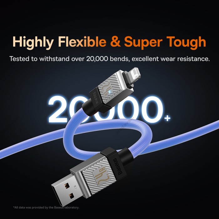 Usb кабель Baseus CoolPlay Series Fast Charging Cable USB to Lightning 2.4A 1m Blue CAKW000403