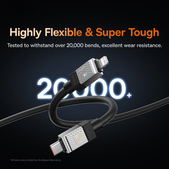 PD Кабель Baseus CoolPlay Series Fast Charging Cable Type-C to Lightning 20W 1m Black CAKW000001