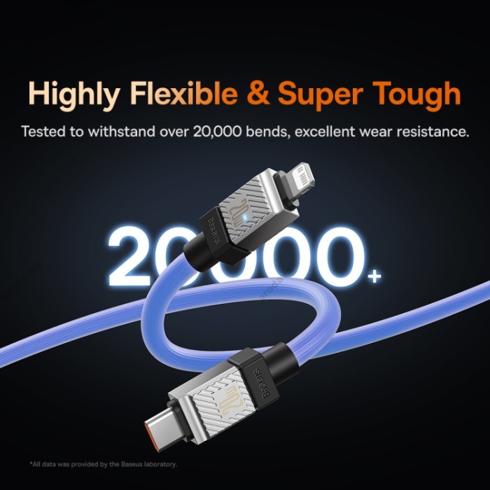 PD Кабель Baseus CoolPlay Series Fast Charging Cable Type-C to Lightning 20W 1m Blue CAKW000003
