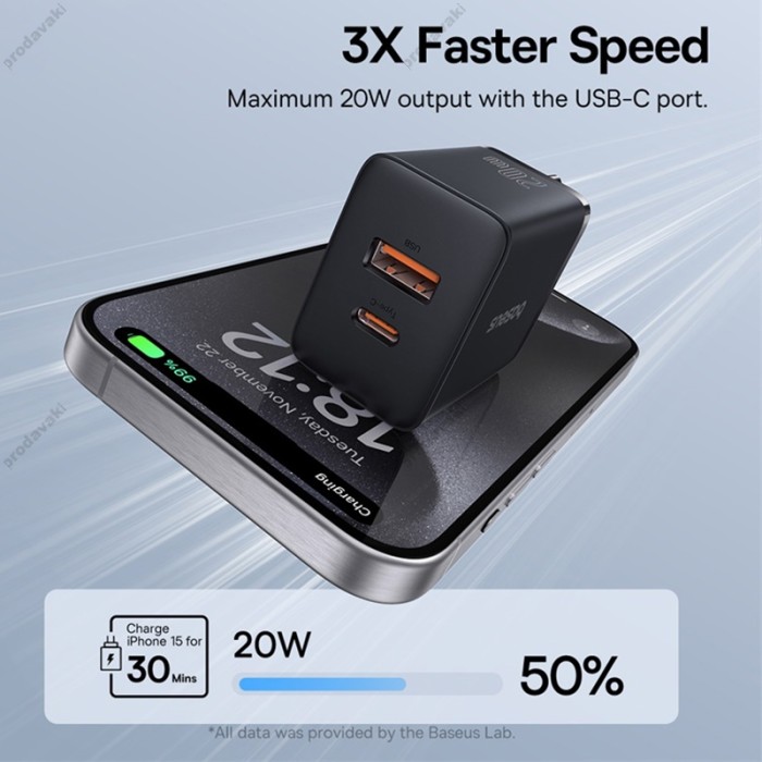 Мережевий зарядний пристрій Baseus Cube Fast Charger C+U 20W EU Cluster White P10111403213-00