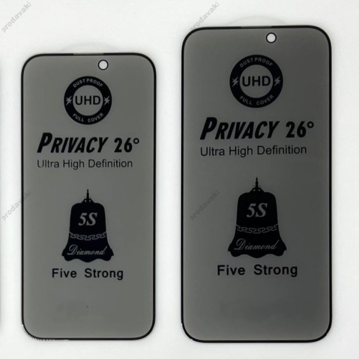 Захисне скло Анти-шпигун 5D для iPhone 15 Privacy 5S ESD