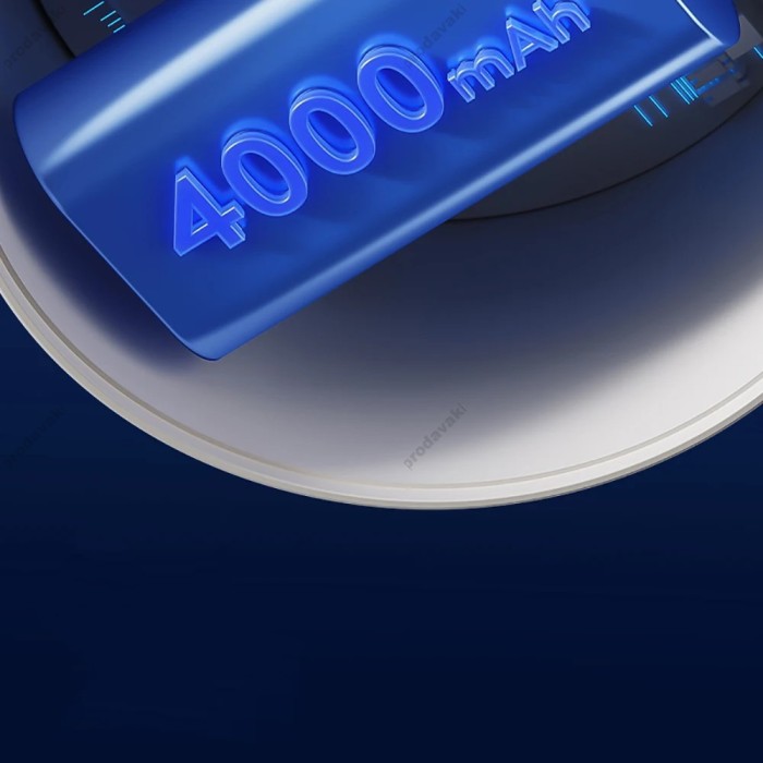 Портативний міні вентилятор CH F70