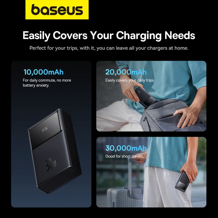 Повербанк портативний акумулятор Power Bank Baseus Star-Lord Digital 30W 20000 mAh Cluster White P10022904213-00