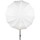 Софтбокс Softbox Yongnuo YN65Q 65 см