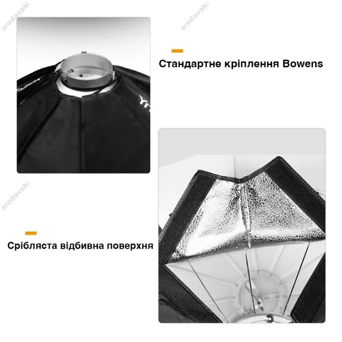 Софтбокс Softbox Yongnuo YN85Q 85 см