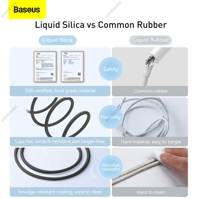 USB кабель Baseus Jelly Liquid Silica Gel Fast Charging USB to iP 2.4A 1.2m Black (CAGD000001)