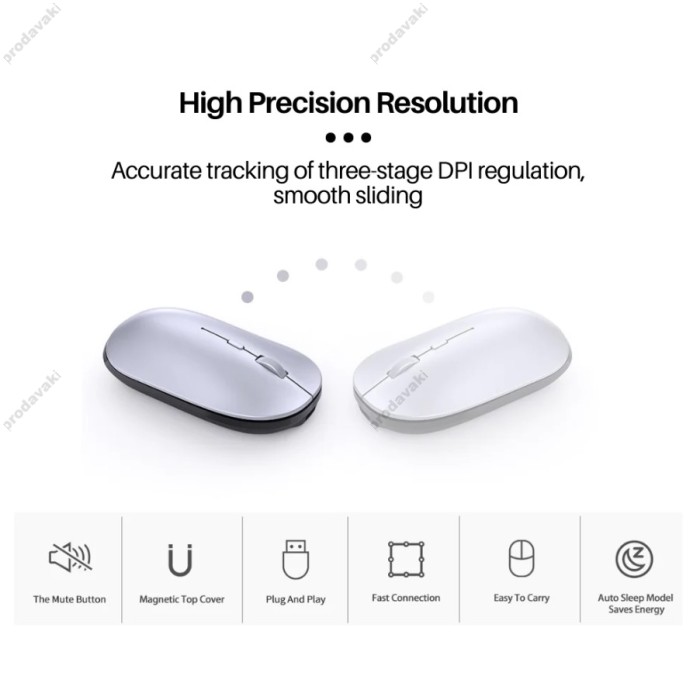 Комп'ютерна мишка WiWU Dual Model Premium Wireless Mouse with Bluetooth and 2.4G Wireless Mouse WM104 Silver