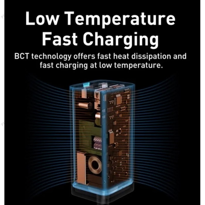 Мережевий зарядний пристрій Baseus GaN3 Pro Desktop Fast Charger 2U+2C 100W EU Black (CCGP000101)