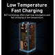 Мережевий зарядний пристрій Baseus GaN3 Pro Desktop Fast Charger 2U+2C 100W EU Black (CCGP000101)