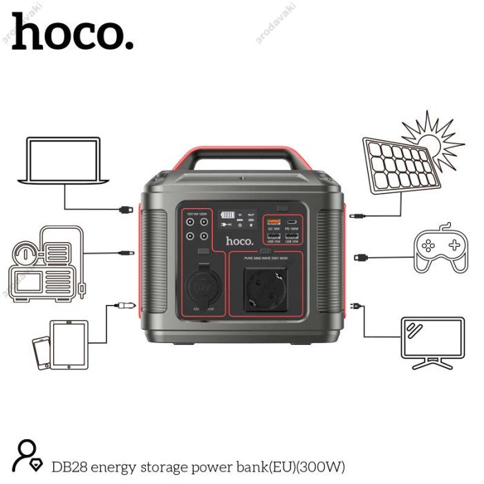 Портативна електростанція Hoco DB28 Energy storage power bank 3USB/Type-C/AC PD/QC 300W 80000 mAh Black