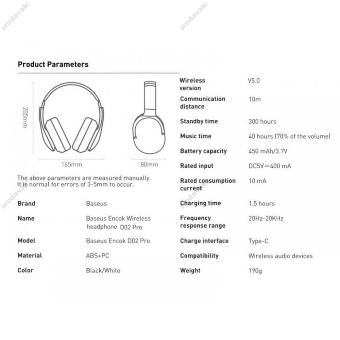 Бездротові Bluetooth навушники BASEUS D02 Pro Encok Wireless headphone BT5.0, AUX White (NGD02-C01)