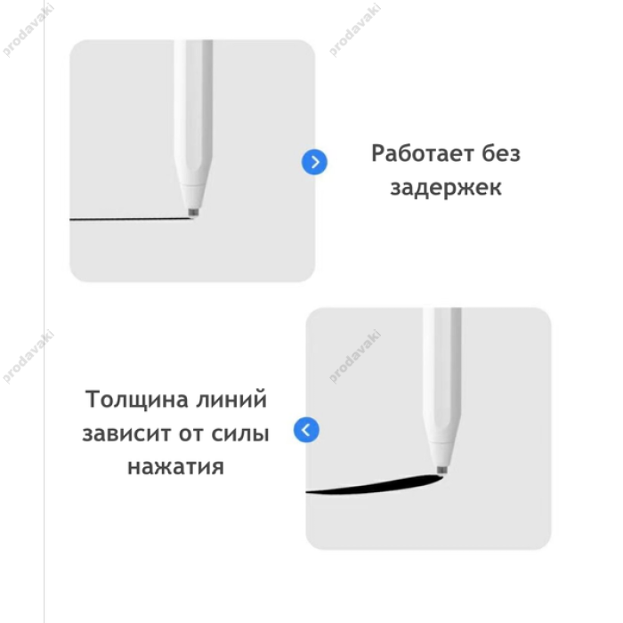 Універсальний стілус для телефону та планшета WIWU Pencil Max White