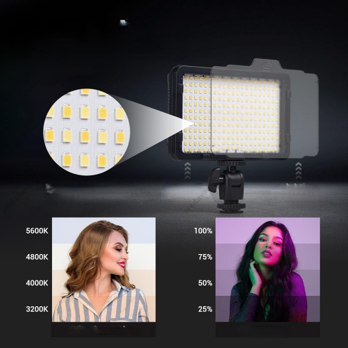 Накамерне відеосвітло LED Tolifo PT-F260B 3200-5600K