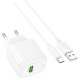 Мережевий зарядний пристрій Hoco CS52A Surplus single port charger Type-C cable 18W White
