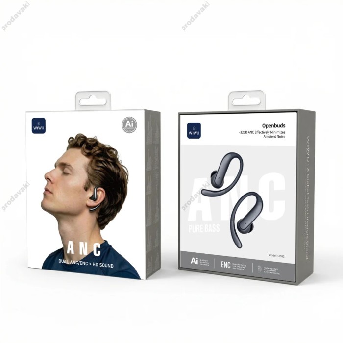 Бездротові Bluetooth навушники WiWU T28 ENC Dual Mic Noise Cancelling BT 6.0 Black
