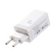 Мережевий зарядний пристрій JoyRoom JR-TG10 GaN Three-Port Type-C cable 65W White