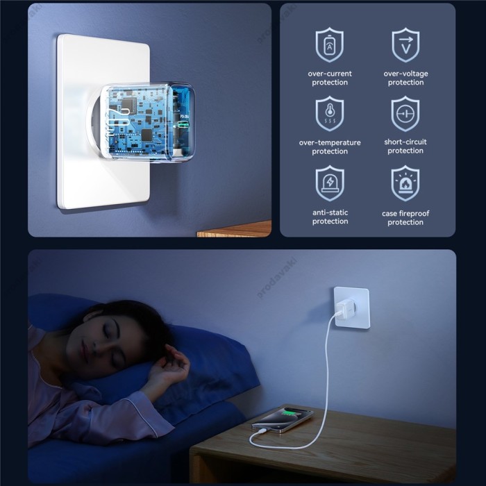 Мережевий зарядний пристрій JoyRoom JR-TCF20 20W White