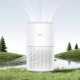 Очищувач повітря Hoco HJD80A air purifier 20W White