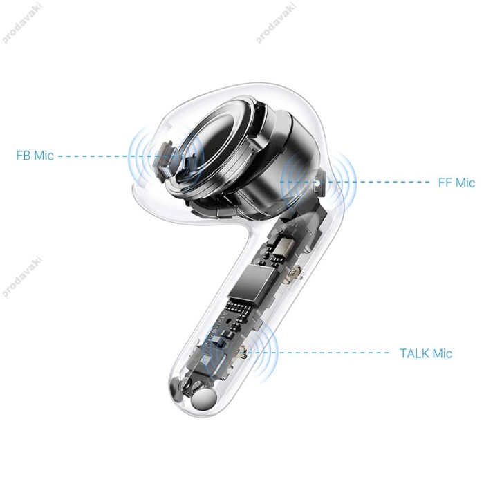 Бездротові Bluetooth навушники ACEFAST W9 semi-in-ear ANC TWS wireless earbuds IPX4 BT 6.0 Black