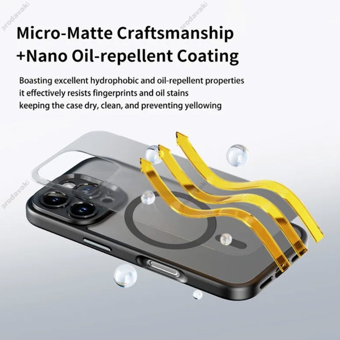 Чохол накладка ROCK Guard Touch Series with Magsafe (Anti-drop Lens) for iPhone 16 Plus Grey
