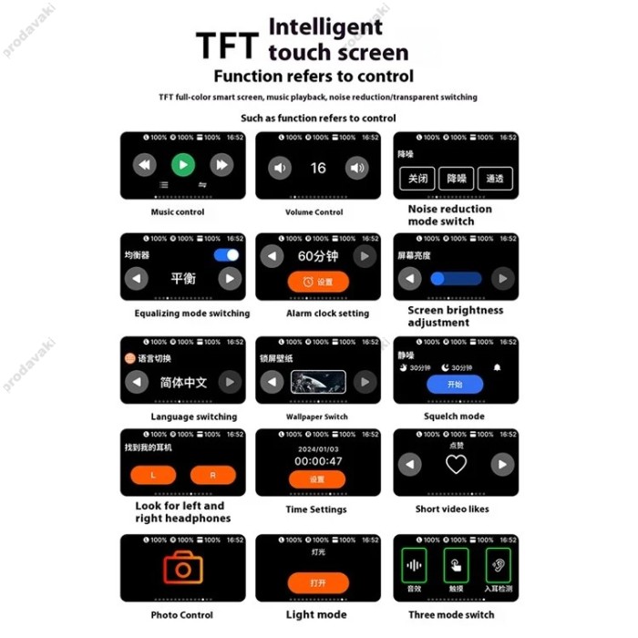 Бездротові Bluetooth навушники WiWU T22 Wireless Earphone with Touch Screen BT 5.3 White