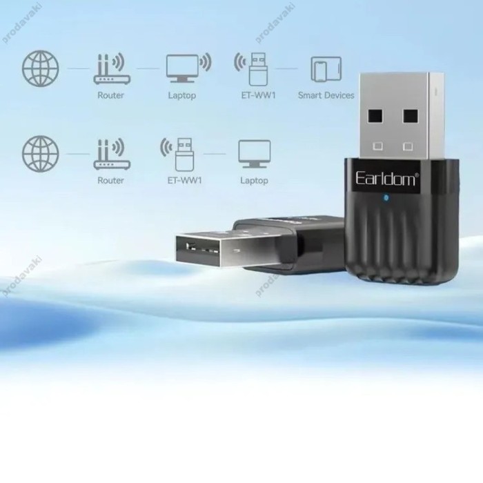 Бездротовий WiFi Адаптер Wireless Adapter Earldom ET-WF01 Black