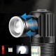 Ліхтарик ручний CH LED SY-2209 Black