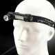 Ліхтарик ручний CH LED SY-2209 Black