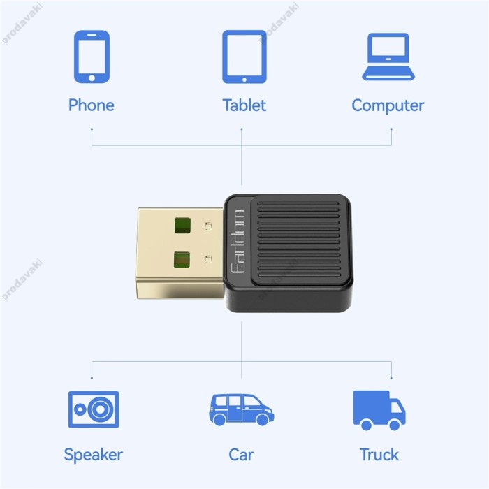 Аудіо ресивер Bluetooth для музики Earldom ET-BR09 Audio Receiver Black