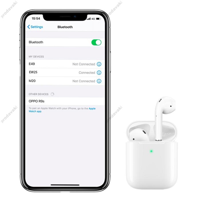 Бездротові Bluetooth навушникиі HOCO EW25 True wireless headset BT 5.3 White