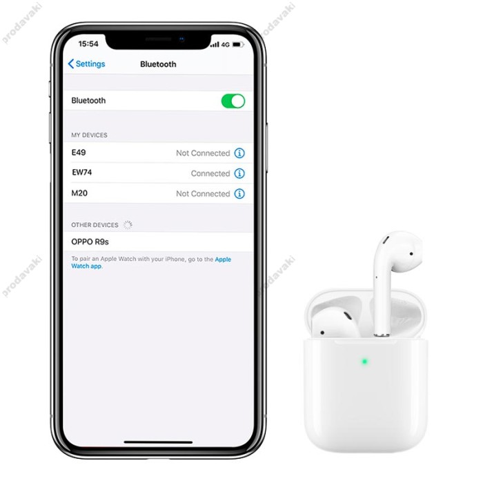 Бездротові Bluetooth навушники HOCO EW74 True wireless stereo headset BT 5.4 White