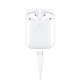 Бездротові Bluetooth навушники HOCO EW74 True wireless stereo headset BT 5.4 White