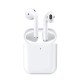Бездротові Bluetooth навушники WiWU Airbuds 2 (4-mic ENC) BT 5.4 White