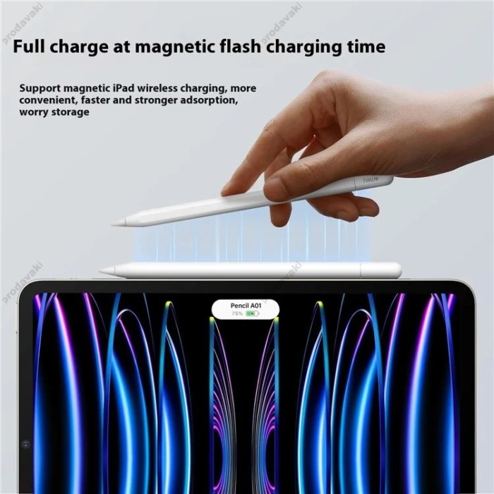 Стилус Wiwu iPad Pencil A01 Palm Rejection White