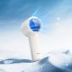 Портативний міні вентилятор Hoco HX63 Fashion High-speed Handheld Fan White