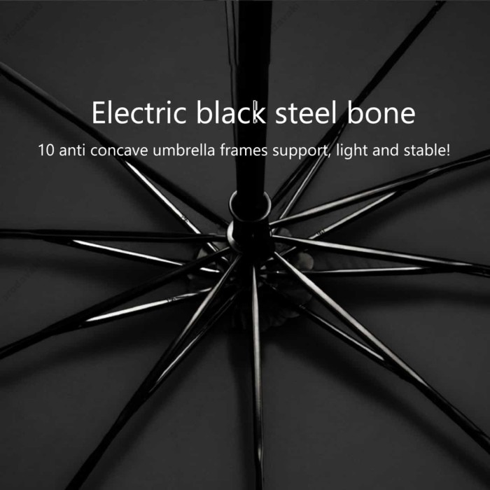 Сонцезахисна шторка-парасолька на лобове скло авто Earldom ET-U1 130×118×79 см black