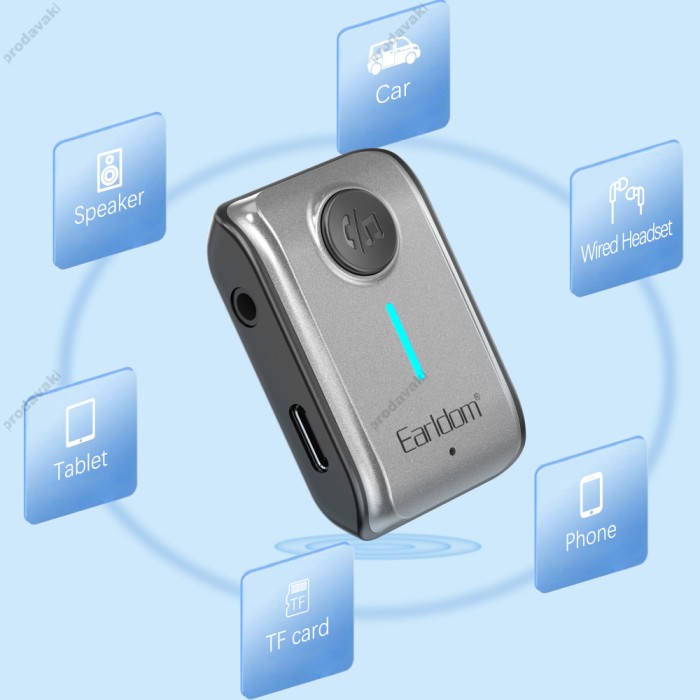 Автомобільний Bluetooth адаптер Earldom ET-BR16 Audio Receiver Grey