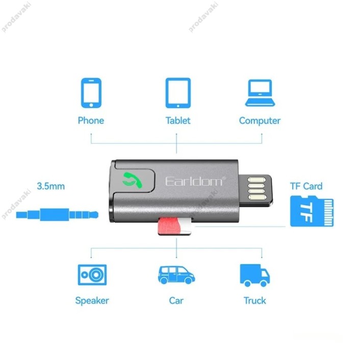Автомобільний Bluetooth адаптер Earldom ET-BR12 BT5.3/USB/3,5mm/TF Card Black