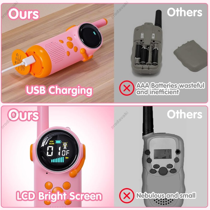 Дитячий раціон Kids Walkie talkie Rocket D22