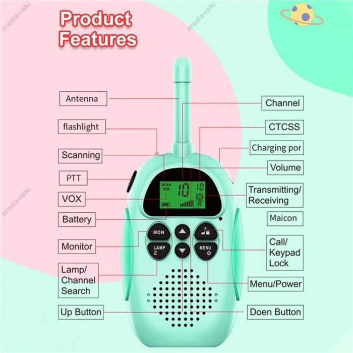 Дитячий раціон Kids Walkie talkie X23