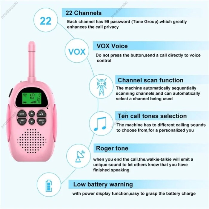Дитячий раціон Kids Walkie talkie X23