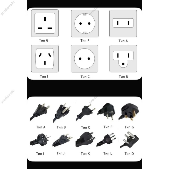 Мережевий адаптер Merkan Unimpeded universal conversion plug (EU) 16А Grey-White