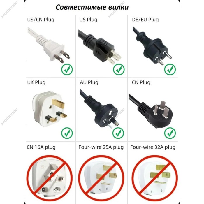 Мережевий адаптер Merkan Unimpeded universal conversion plug (EU) 16А Grey-White