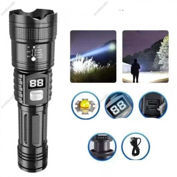 Ліхтарик CH LED YJ-36 Black